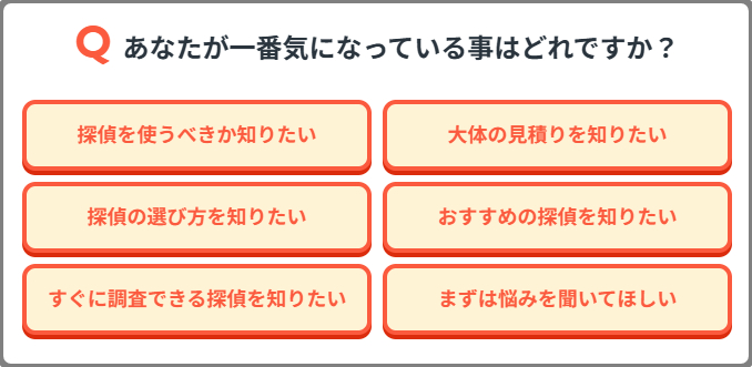 街角相談所‐探偵‐